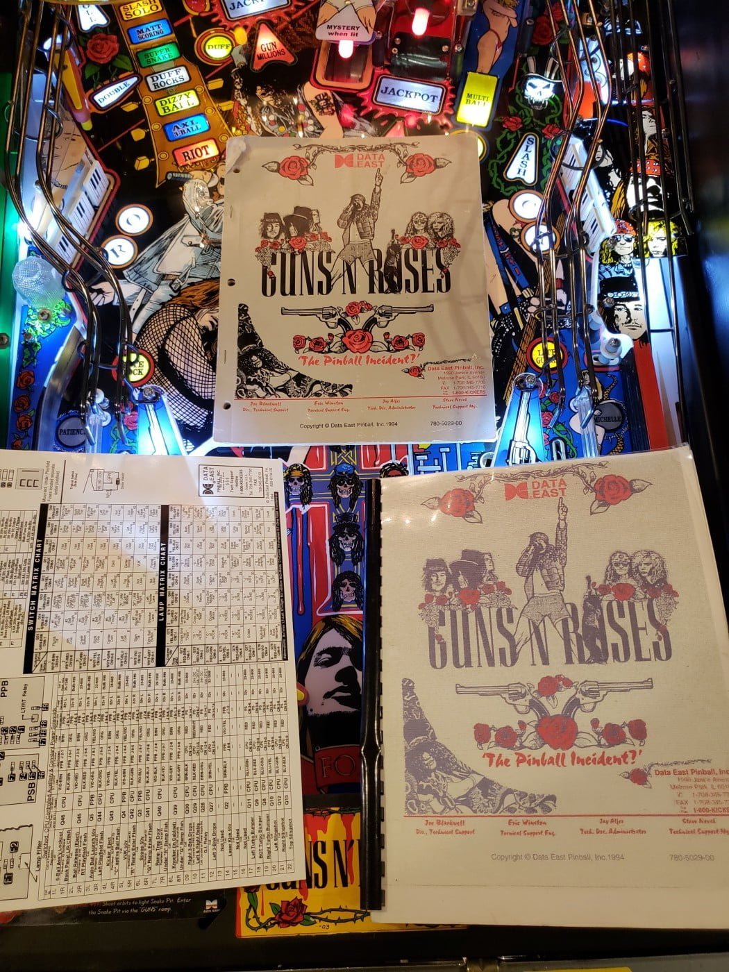 Guns N Roses Pinball Machine pinball machine