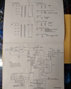 Tutankham - Stern - Manual - Schematics - Instructions -Used Copy