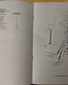 Tutankham - Stern - Manual - Schematics - Instructions -Used Copy