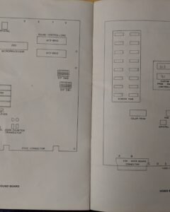 Tutankham - Stern - Manual - Schematics - Instructions -Used Copy