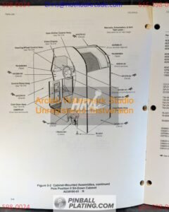 Pole Position II - Atari - Arcade Manual - Schematics - Instructions - Used Copy