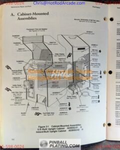 Pole Position - Atari - Arcade Manual - Schematics - Instructions - Used Copy