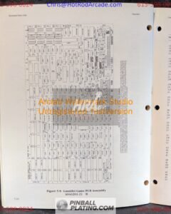 Gauntlet - Atari - Arcade Manual - Schematics - Instructions - Used Copy